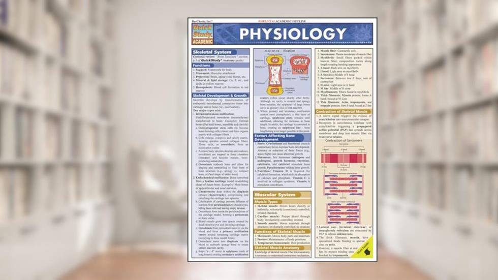 Physiology QuickStudy Laminated Reference Guide (QuickStudy Academic), written by W. Randy Brooks Ph.D.
