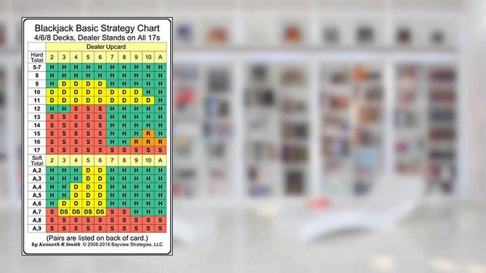 Blackjack Basic Strategy Chart: 4/6/8 Decks, Dealer Stands on All 17s (2-sided card), written by Kenneth R Smith