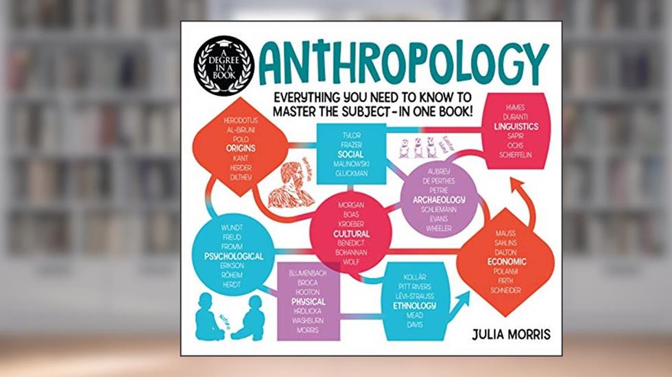 A Degree in a Book: Anthropology: Everything You Need to Know to Master the Subject - in One Book!, written by Julia Morris