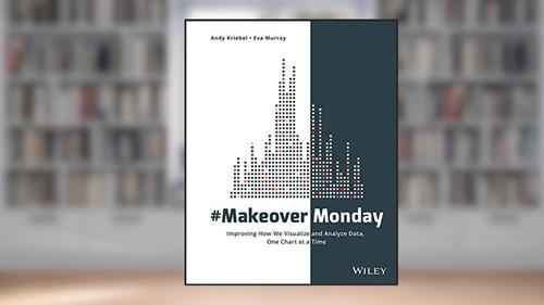 Cover from #MakeoverMonday: Improving How We Visualize and Analyze Data, One Chart at a Time, written by Andy Kriebel; Eva Murray