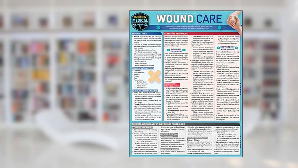 Wound Care: A Quickstudy Laminated Reference Guide, written by Eve Glicksman