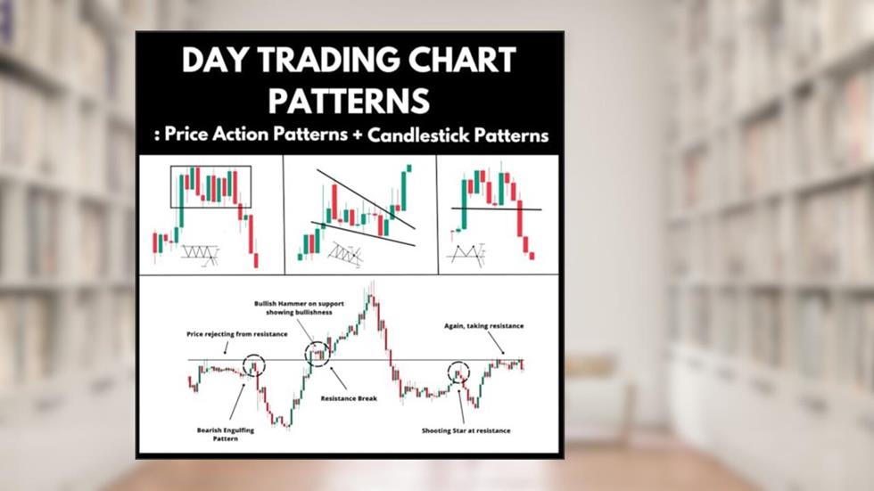 Day Trading Chart Patterns : Price Action Patterns + Candlestick Patterns, written by Deepak Subhash Mote