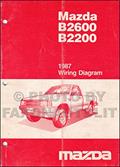 Read 1987 Mazda B2200 B2600 Pickup Truck Wiring Diagram Manual Original, written by Mazda