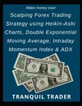 Read Scalping Forex Trading Strategy using Heikin-Ashi Charts, Double Exponential Moving Average, Intraday Momentum Index & ADX, written by TRANQUIL TRADER Read Scalping Forex Trading Strategy using Heikin-Ashi Charts, Double Exponential Moving Average, Intraday Momentum Index & ADX, written by TRANQUIL TRADER