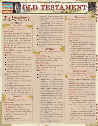 Read Old Testament: a QuickStudy Laminated Reference Guide (Quick Study Academic), written by Thomas Smith M. Div. Read Old Testament: a QuickStudy Laminated Reference Guide (Quick Study Academic), written by Thomas Smith M. Div.