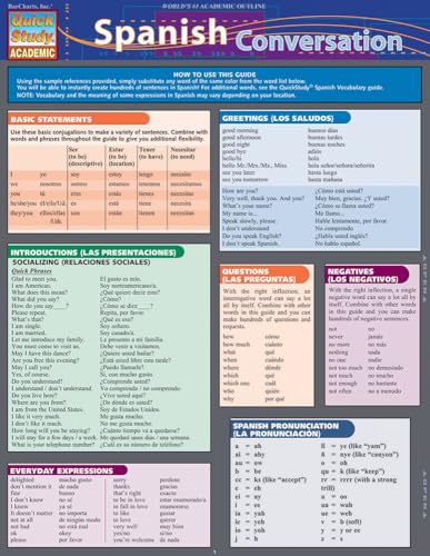 Read Spanish Conversation QuickStudy Laminated Reference Guide (QuickStudy Academic), written by Liliane Arnet M.A. Read Spanish Conversation QuickStudy Laminated Reference Guide (QuickStudy Academic), written by Liliane Arnet M.A.