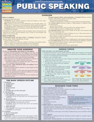 Read Public Speaking: QuickStudy Laminated Reference Guide (QuickStudy Academic), written by Sharon Milan; Rachel Jacobs Read Public Speaking: QuickStudy Laminated Reference Guide (QuickStudy Academic), written by Sharon Milan; Rachel Jacobs