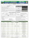 Read Quick-Card: Asphalt Pavement 6-page, written by Builder's Book Inc.