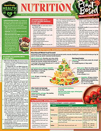 Read Nutrition -: Plant Based Whole Food Diet, written by Kathleen Grathwol
