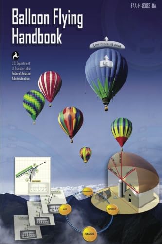 Read Balloon Flying Handbook, written by The Federal Aviation Administration FAA