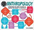 Read A Degree in a Book: Anthropology: Everything You Need to Know to Master the Subject - in One Book!, written by Julia Morris