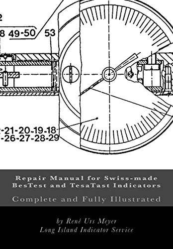 Read Repair Manual for Swiss-made BesTest and TesaTast Indicators: Complete and fully illustrated, written by Rene Urs Meyer Read Repair Manual for Swiss-made BesTest and TesaTast Indicators: Complete and fully illustrated, written by Rene Urs Meyer