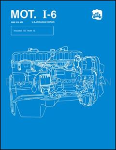 1984-1988 AMC & Jeep 4.0L 4.2L 6 Cyl. Engine Overhaul Manual Reprint, written by AMC Jeep 1958-1988