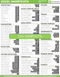 Read Microsoft Excel Laminated Two-Sided Keyboard Shortcut Guide - Windows Edition, written by Excel Experts