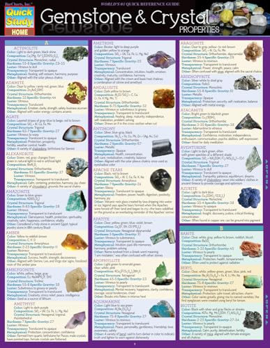 Read Gemstone & Crystal Properties: a QuickStudy Laminated Reference Guide (QuickStudy Home), written by Jennifer Billock