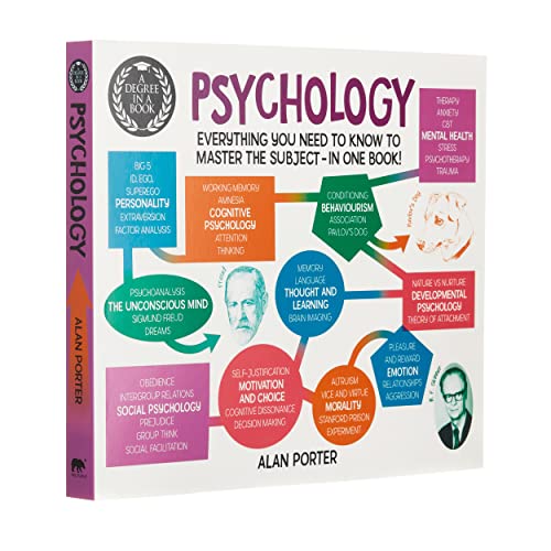 Read A Degree in a Book: Psychology: Everything You Need to Know to Master the Subject - in One Book! (A Degree in a Book, 1), written by Dr Alan Porter Read A Degree in a Book: Psychology: Everything You Need to Know to Master the Subject - in One Book! (A Degree in a Book, 1), written by Dr Alan Porter