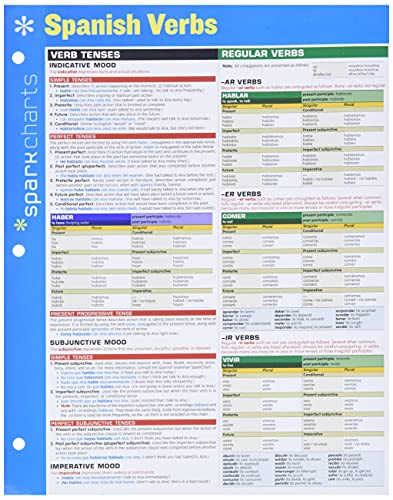 Read Spanish Verbs SparkCharts (SparkCharts, 65), written by SparkNotes