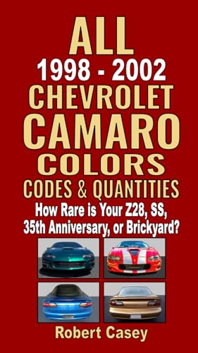 Read All 1998-2002 Chevrolet Camaro Colors, Codes & Quantities: How Rare is Your Z28, SS, 35th Anniversary, or Brickyard?, written by Robert Casey Read All 1998-2002 Chevrolet Camaro Colors, Codes & Quantities: How Rare is Your Z28, SS, 35th Anniversary, or Brickyard?, written by Robert Casey