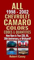 Read All 1998-2002 Chevrolet Camaro Colors, Codes & Quantities: How Rare is Your Z28, SS, 35th Anniversary, or Brickyard?, written by Robert Casey