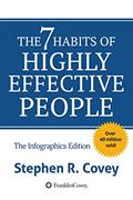 Read The 7 Habits of Highly Effective People: The Infographics Edition, written by Stephen R Covey Read The 7 Habits of Highly Effective People: The Infographics Edition, written by Stephen R Covey