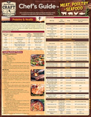 Read Chef's Guide to Meat, Poultry & Seafood: a QuickStudy Laminated Reference (QuickStudy Craft), written by Kathleen Grathwol PhD