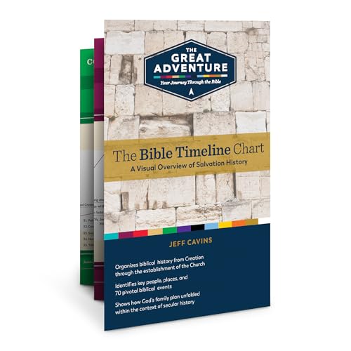 Read The Bible Timeline Chart, written by Jeff Cavins; Sarah Christmyer Read The Bible Timeline Chart, written by Jeff Cavins; Sarah Christmyer