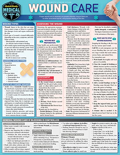 Read Wound Care: A Quickstudy Laminated Reference Guide, written by Eve Glicksman Read Wound Care: A Quickstudy Laminated Reference Guide, written by Eve Glicksman