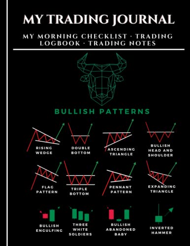 Read My Trading Journal: Morning Checklist, Logbook and Notes, For stock market, options, forex, crypto and day traders, Bullish Patterns and Indicators, written by Zetalia Brown