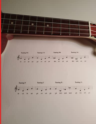 Read Open Tunings songbook for Ukulele, written by Ondrej Sarek Read Open Tunings songbook for Ukulele, written by Ondrej Sarek