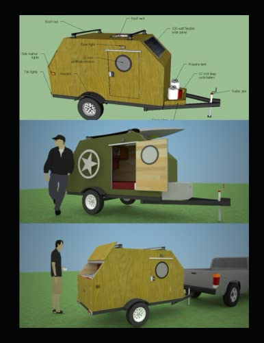 Read Wombat Camper Plans, written by LaMar Alexander