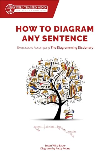 Read How to Diagram Any Sentence: Exercises to Accompany The Diagramming Dictionary (Grammar for the Well-Trained Mind), written by Susan Wise Bauer; Patty Rebne Read How to Diagram Any Sentence: Exercises to Accompany The Diagramming Dictionary (Grammar for the Well-Trained Mind), written by Susan Wise Bauer; Patty Rebne