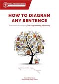 Read How to Diagram Any Sentence: Exercises to Accompany The Diagramming Dictionary (Grammar for the Well-Trained Mind), written by Susan Wise Bauer; Patty Rebne