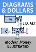 Read DIAGRAMS & DOLLARS: Modern Money Illustrated, written by J.D. ALT