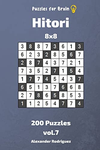 Read Puzzles for Brain - Hitori 200 Puzzles 8x8 vol. 7, written by Alexander Rodriguez Read Puzzles for Brain - Hitori 200 Puzzles 8x8 vol. 7, written by Alexander Rodriguez
