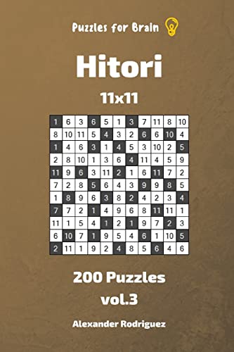 Read Puzzles for Brain - Hitori 200 Puzzles 11x11 vol. 3, written by Alexander Rodriguez Read Puzzles for Brain - Hitori 200 Puzzles 11x11 vol. 3, written by Alexander Rodriguez