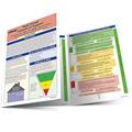 Read Multi-Tiered Systems of Support:A Flowchart for MTSS, RTI, SWPBS, Social-Emotional RTI, and Suicide Prevention & Intervention, written by Gary Schaffer