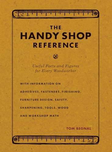 The Handy Shop Reference: Useful Facts and Figures for Every Woodworker, written by Tom Begnal