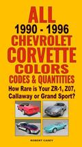 Read All 1990-1996 Chevrolet Corvette Colors, Codes & Quantities: How Rare is Your ZR-1, Z07, Callaway or Grand Sport?, written by Robert Casey